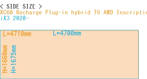 #XC60 Recharge Plug-in hybrid T6 AWD Inscription 2022- + iX3 2020-